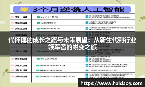 代怀博的成长之路与未来展望：从新生代到行业领军者的蜕变之旅