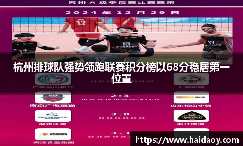 杭州排球队强势领跑联赛积分榜以68分稳居第一位置